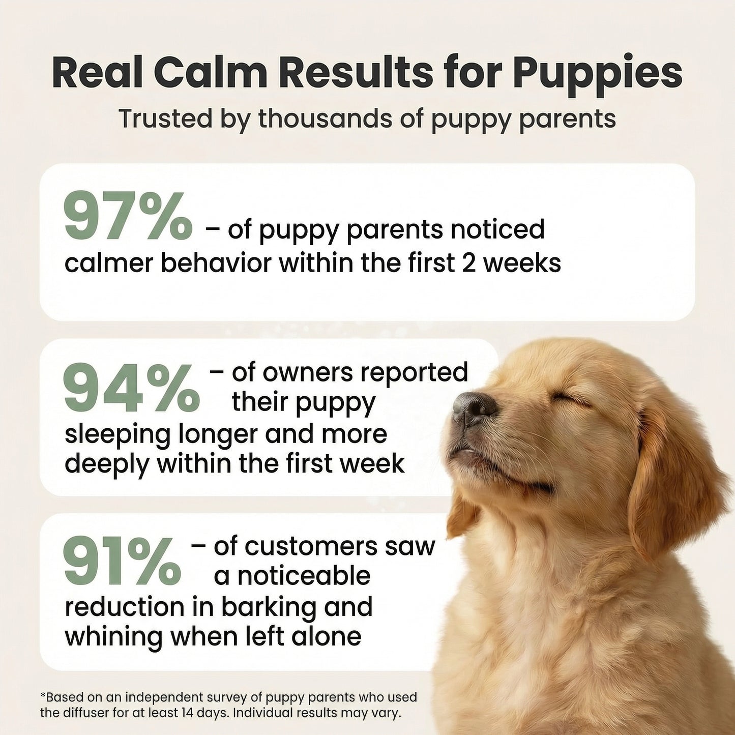 Puppy Calming Diffuser